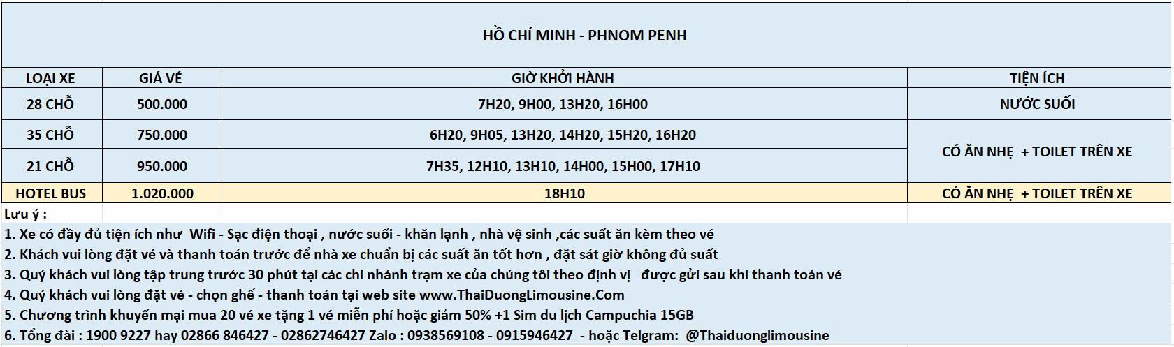 Khuyến mại mua 20 vé tặng 1 vé